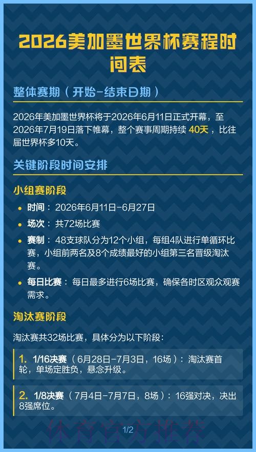 2026美加墨世界杯每日赛程最新
