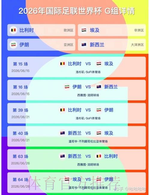 2026美加墨世界杯比分哪里可以看 2026美加墨世界杯比分哪里可以看