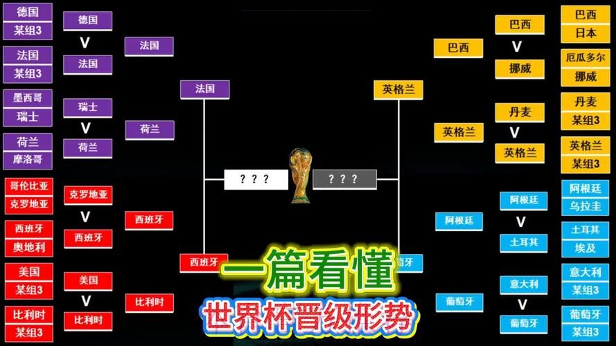 世界杯出线规则完整版