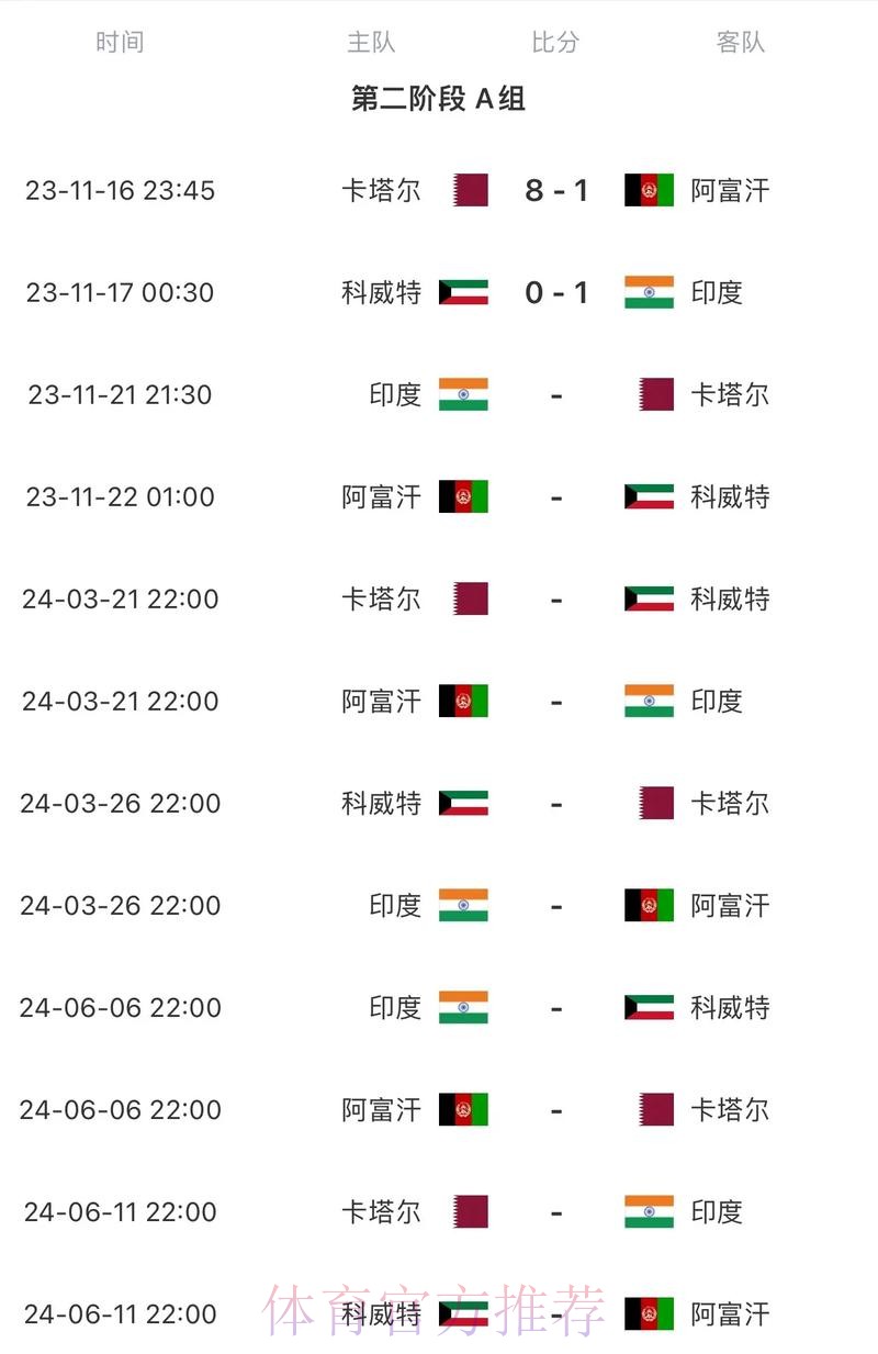 2026世界杯专家预测什么时候开始