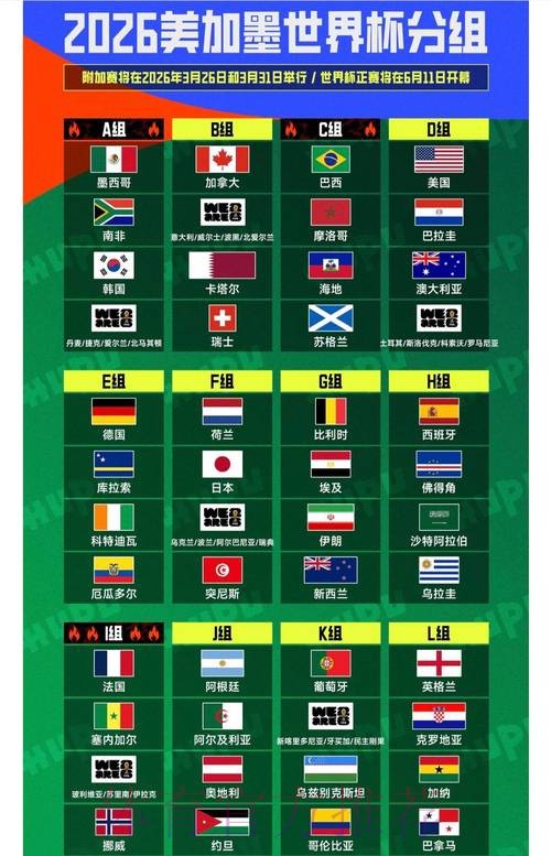 2026世界杯免费观看地址