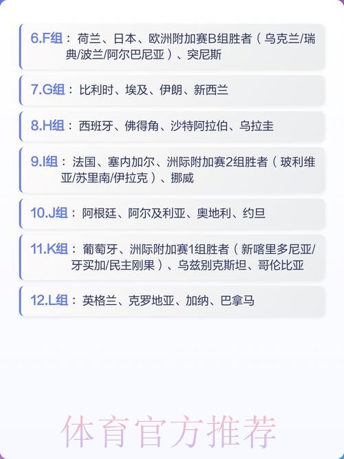 2026世界杯竞猜全流程详解 2026世界杯竞猜全流程详解